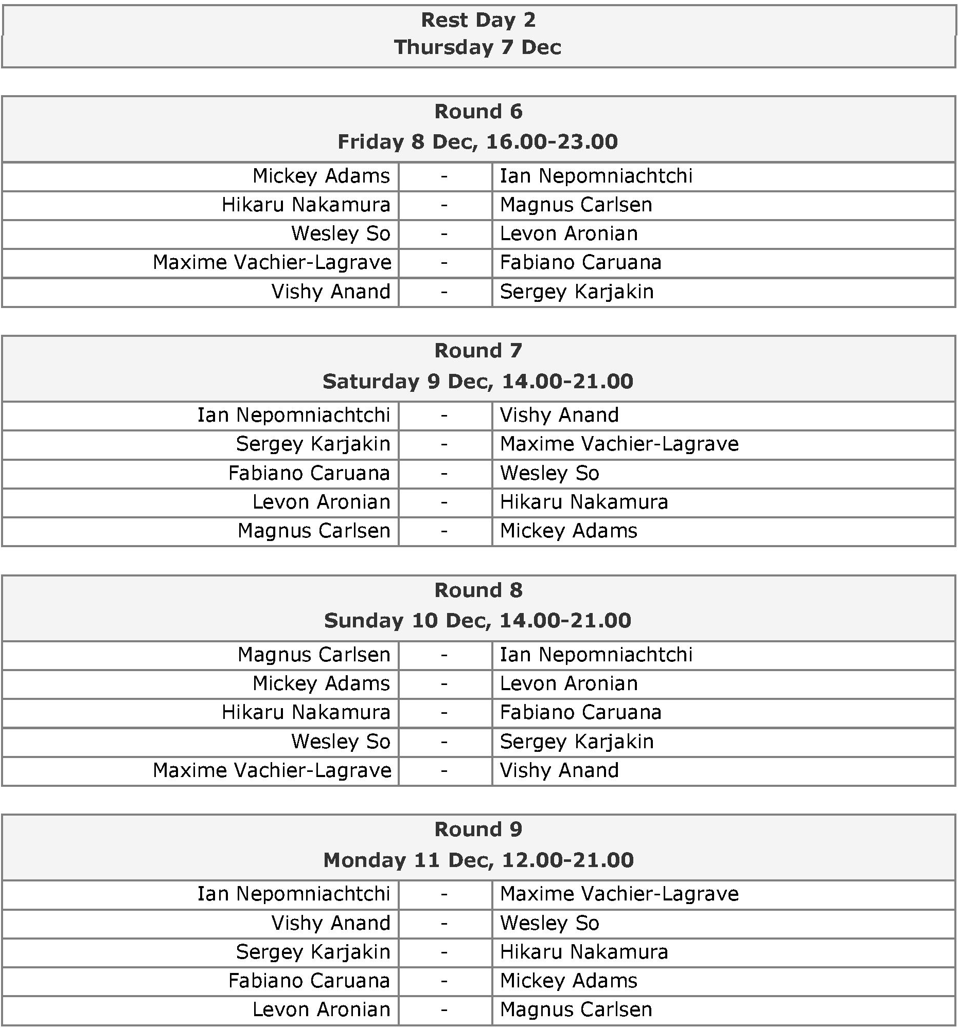 2017 London CC Pairings 02